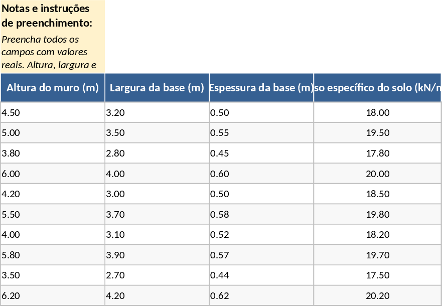 Analyse & Ergebnis Vorlage