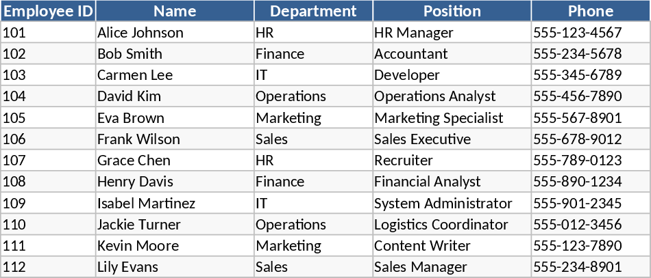 Arbeitszeit & Überstunden Vorlage