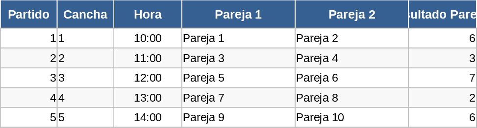 Padel-Turnier 10 Paare Vorlage
