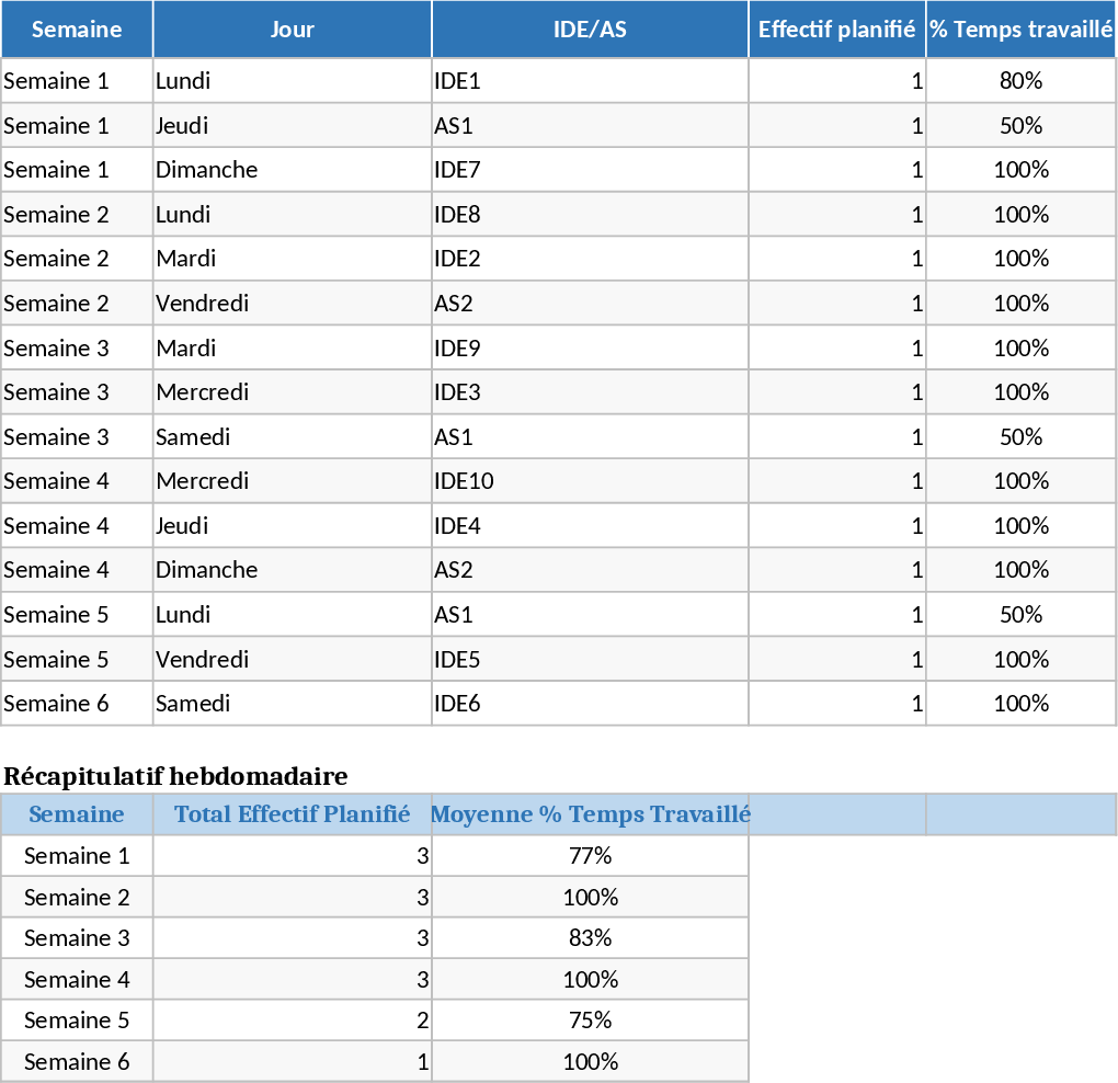 6-Wochen-Dienstplan Vorlage