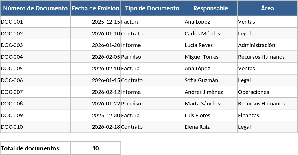 Datenerfassungsmatrix Vorlage
