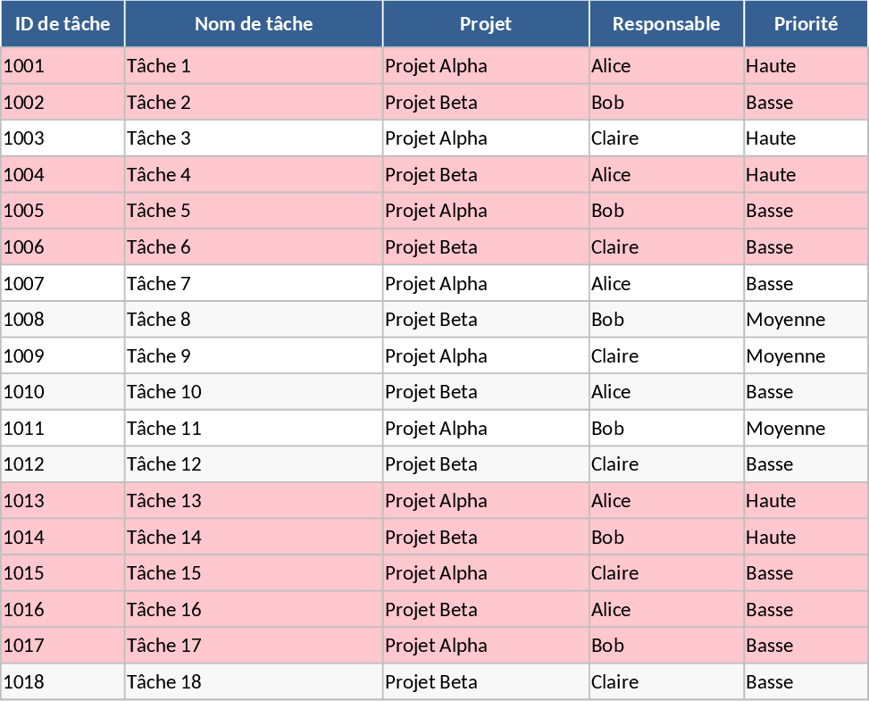 Projekt-Task-Tracker Vorlage