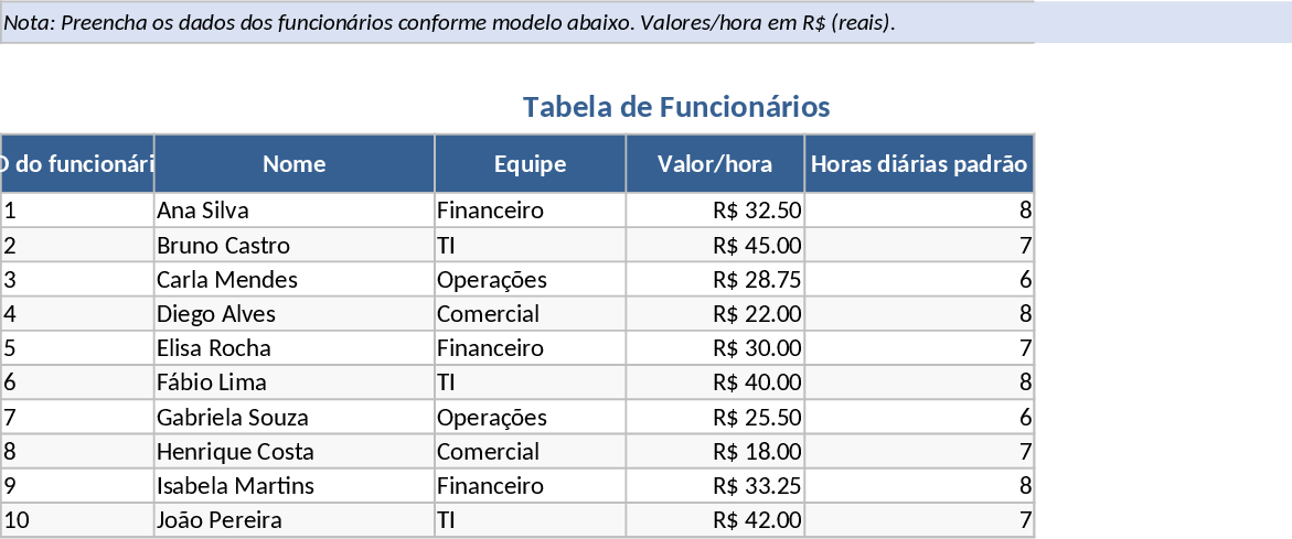 Arbeitszeit & Lohn Vorlage