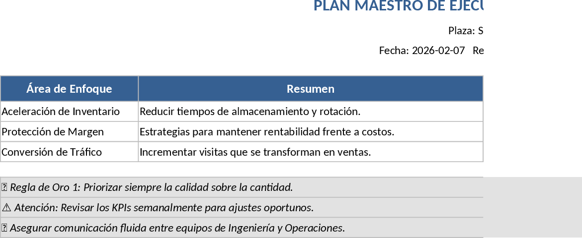 Assistant de Sol SLP – Induction et Certification Modèle