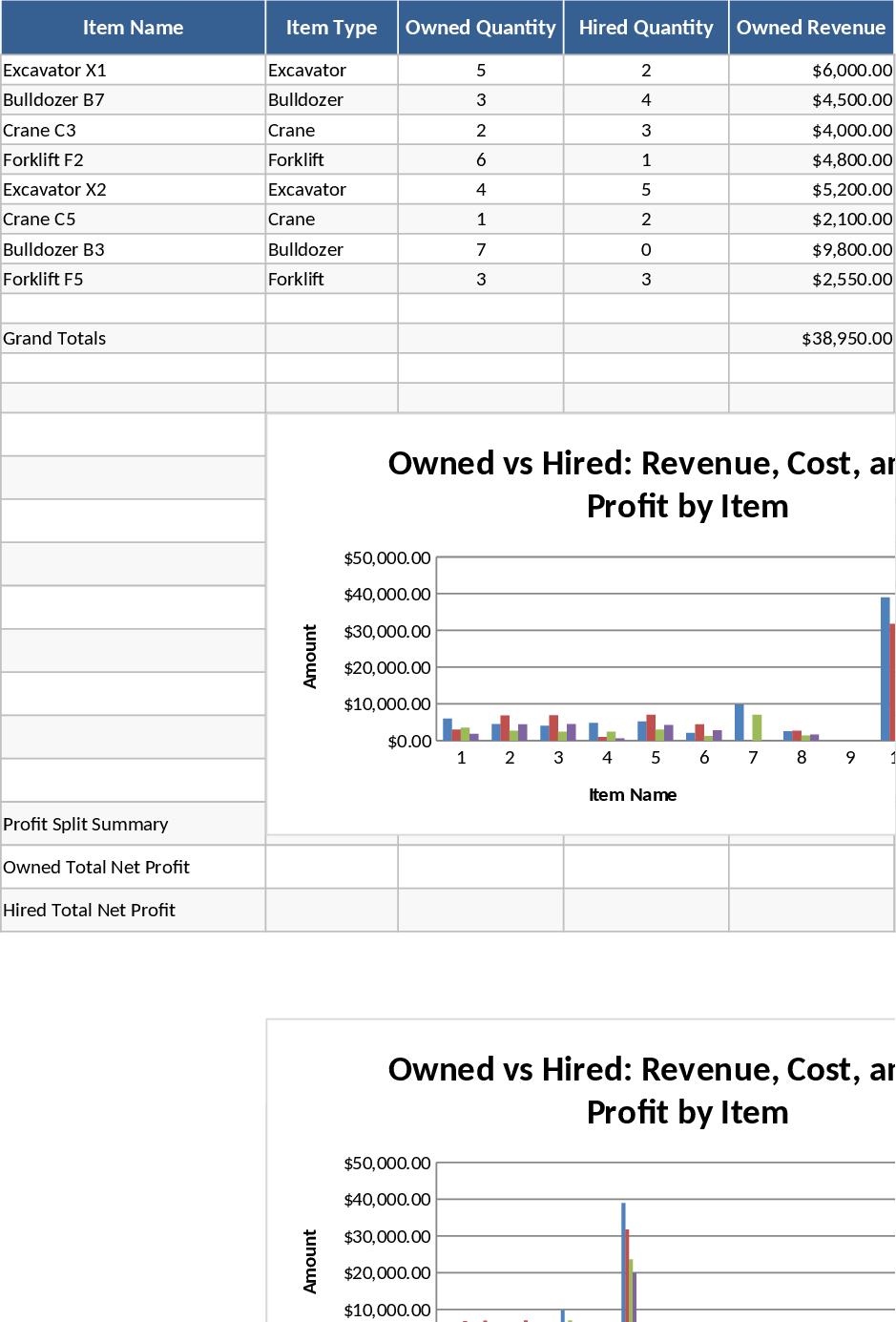 Miet- vs. Eigenbesitz-Rentabilitätsanalyse Vorlage