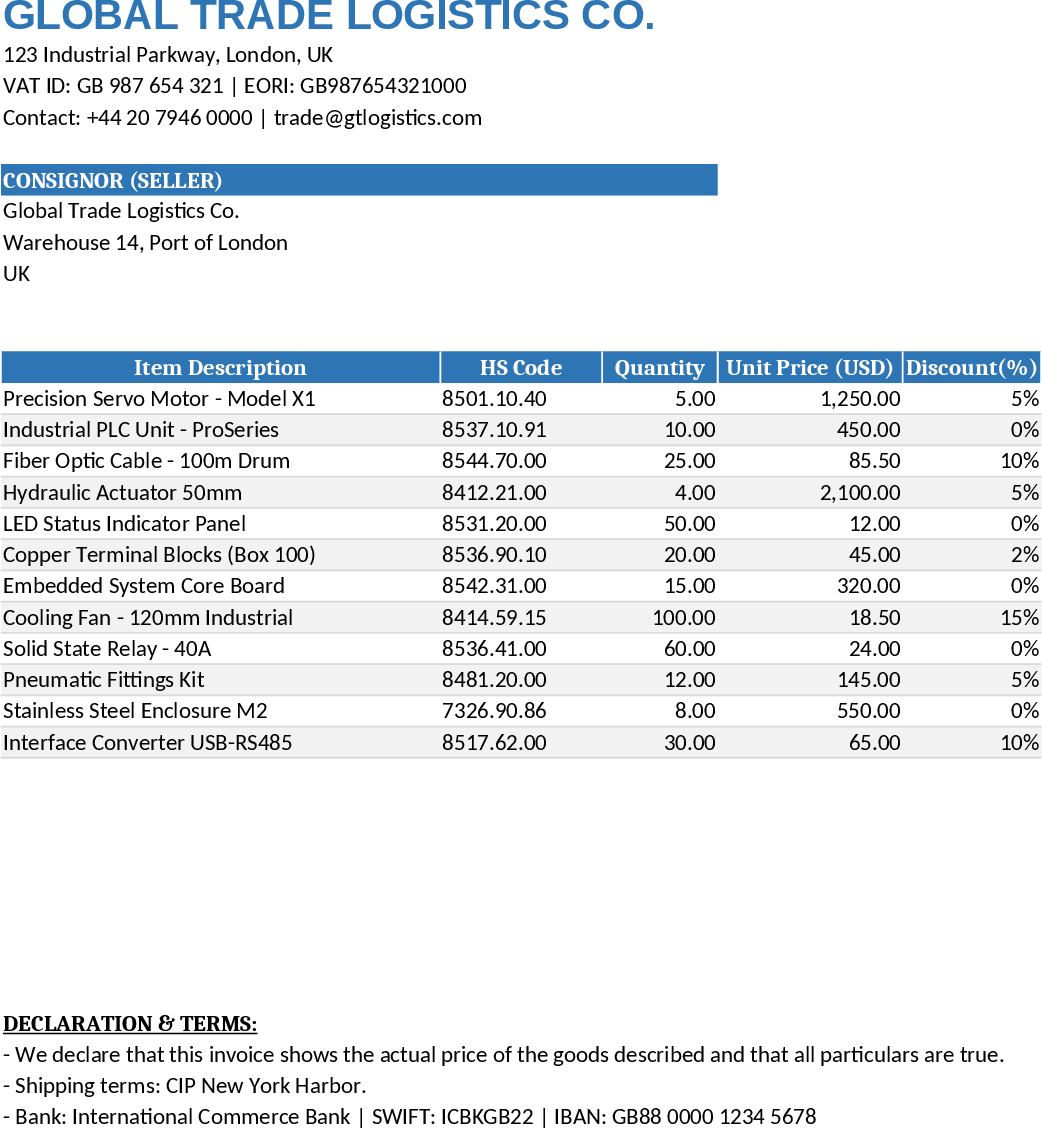 International Proforma Invoice with Branding & VAT Dashboard Template