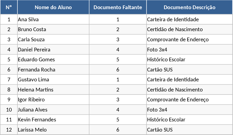 Anforderung fehlender Dokumente Vorlage