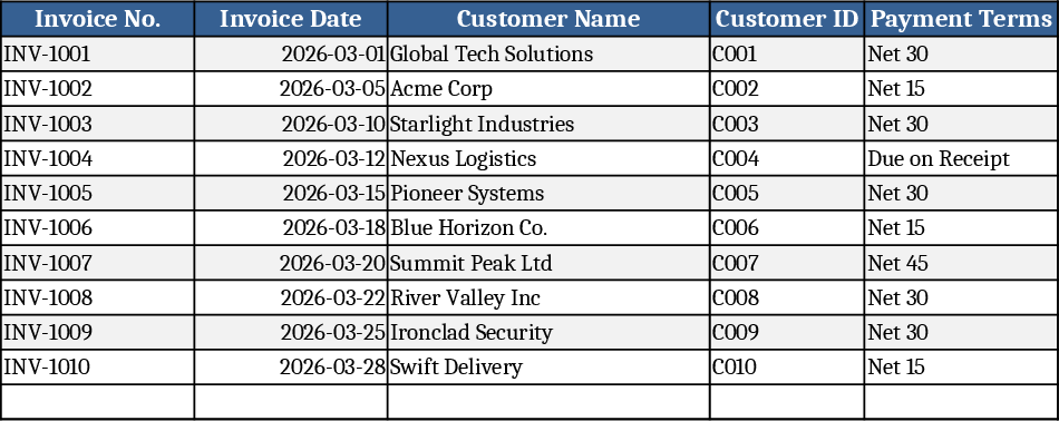 Professional High-Level Invoice Template