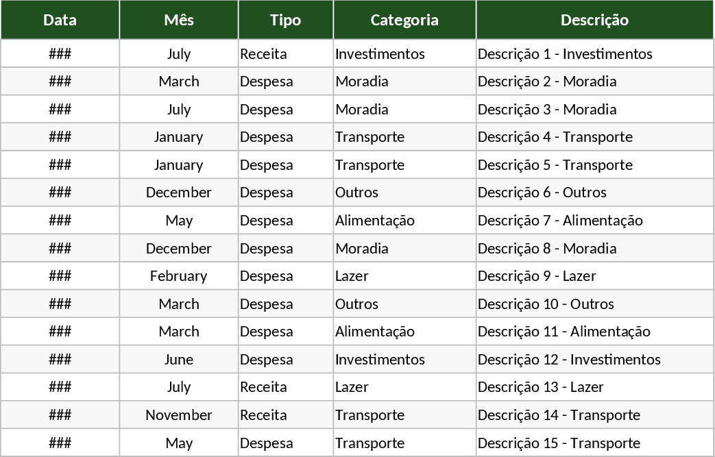 12-Monate Budgetplaner Vorlage