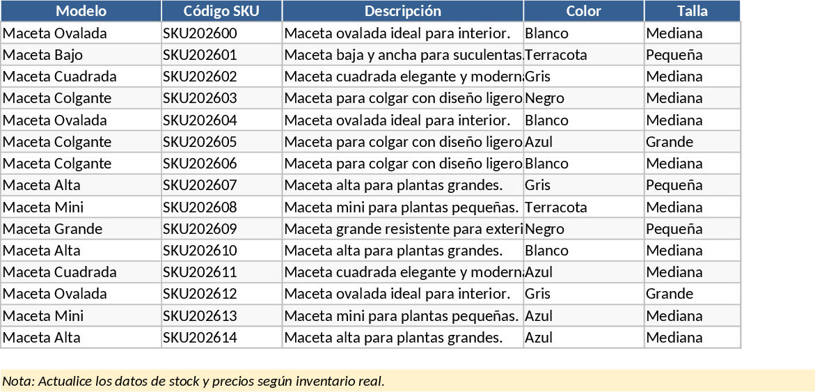 Leaf Nativas Bestandsmanagement Vorlage