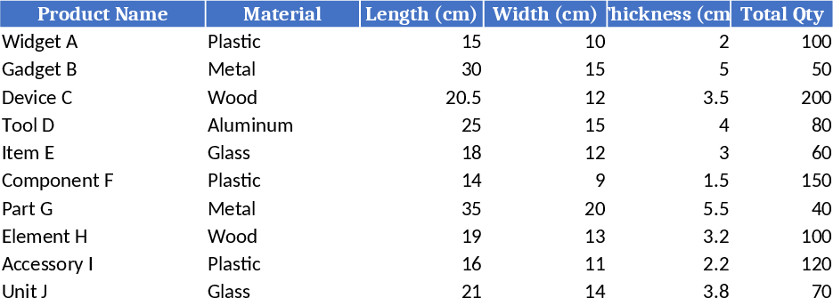 Frachtkosten-Rechner Vorlage