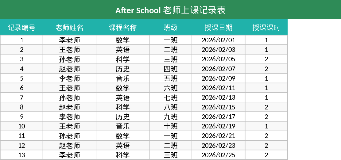 Schüler- und Lehrer-Stundenprotokoll Vorlage