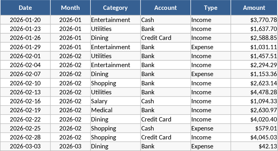 Monatlicher Budget- und Ausgabenplaner Vorlage