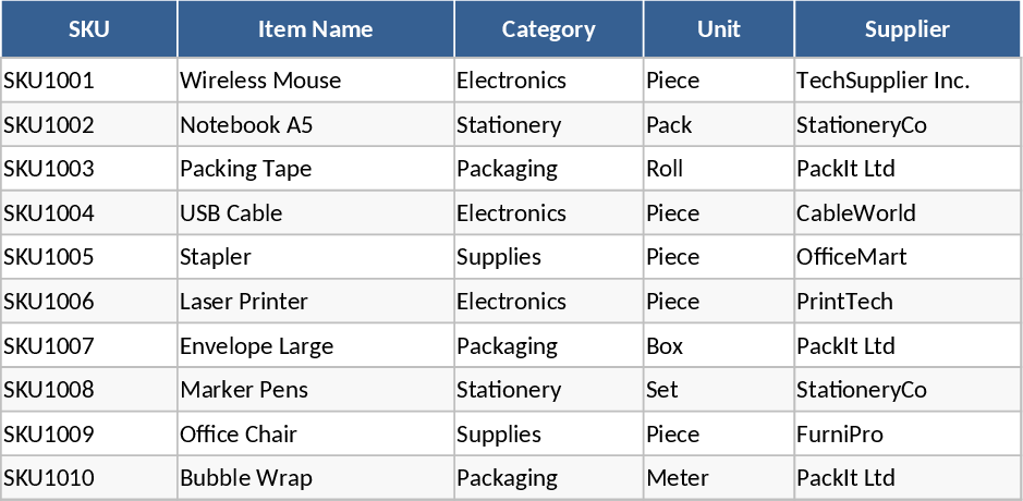 Bestandsverwaltung Vorlage