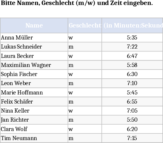 Wettkampf-Ranking Vorlage