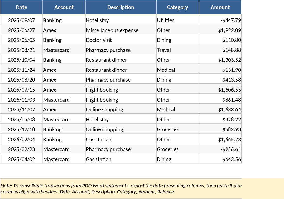 Renten- & Kostenplan Vorlage