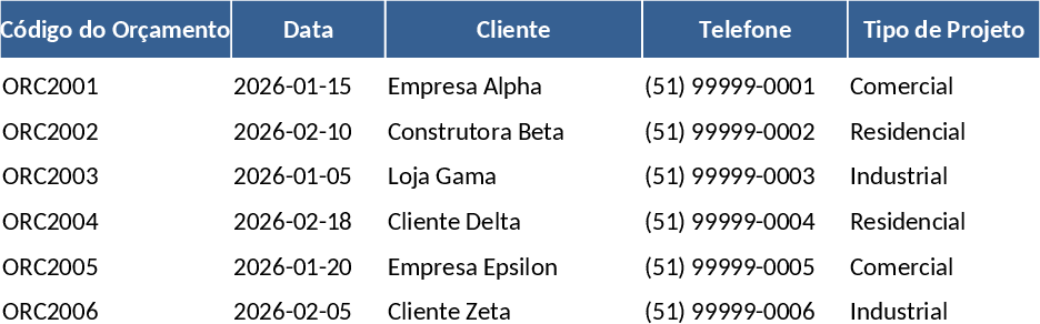 Alu- & Glasbau Finanz Vorlage