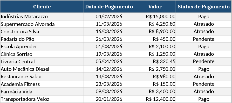 Client Payment Compliance Tracker Template