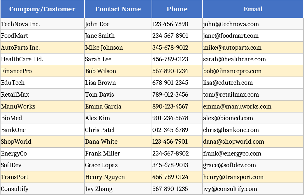 Lightweight Sales Leads & Follow‑up CRM Template
