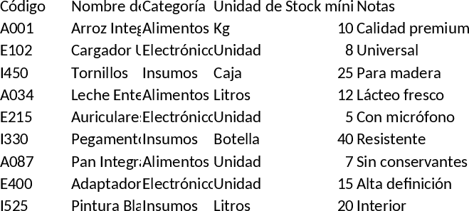 Gestion des Stocks Modèle