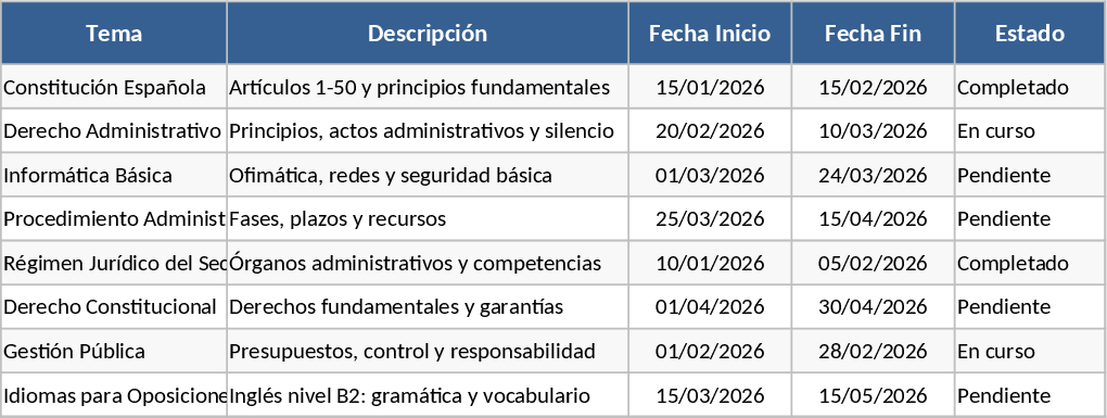 Exam Study Planner with Weekly Tracking Template