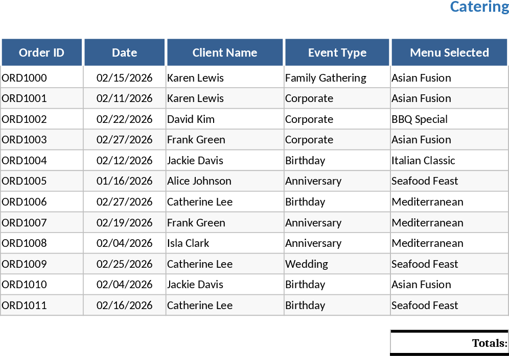 Home-Catering-Management- Vorlage