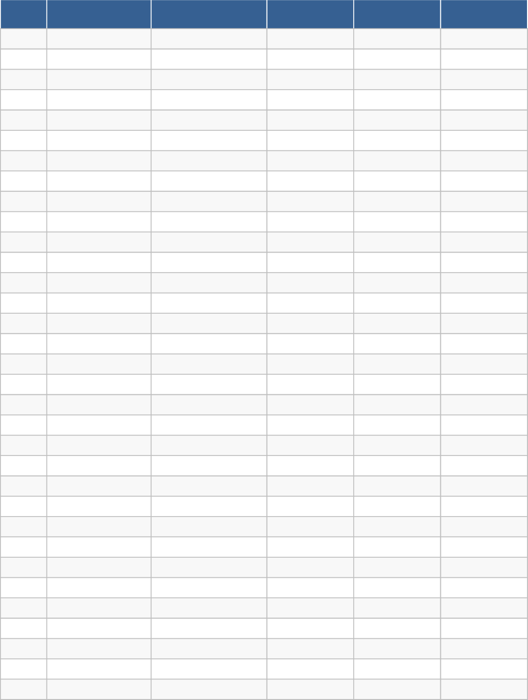 Income Statement Vertical Analysis Template