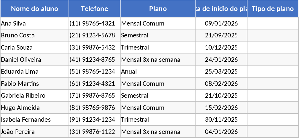 Gym & Trainingsplan Vorlage