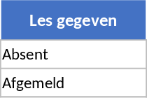 Schüler-Anwesenheits- Vorlage