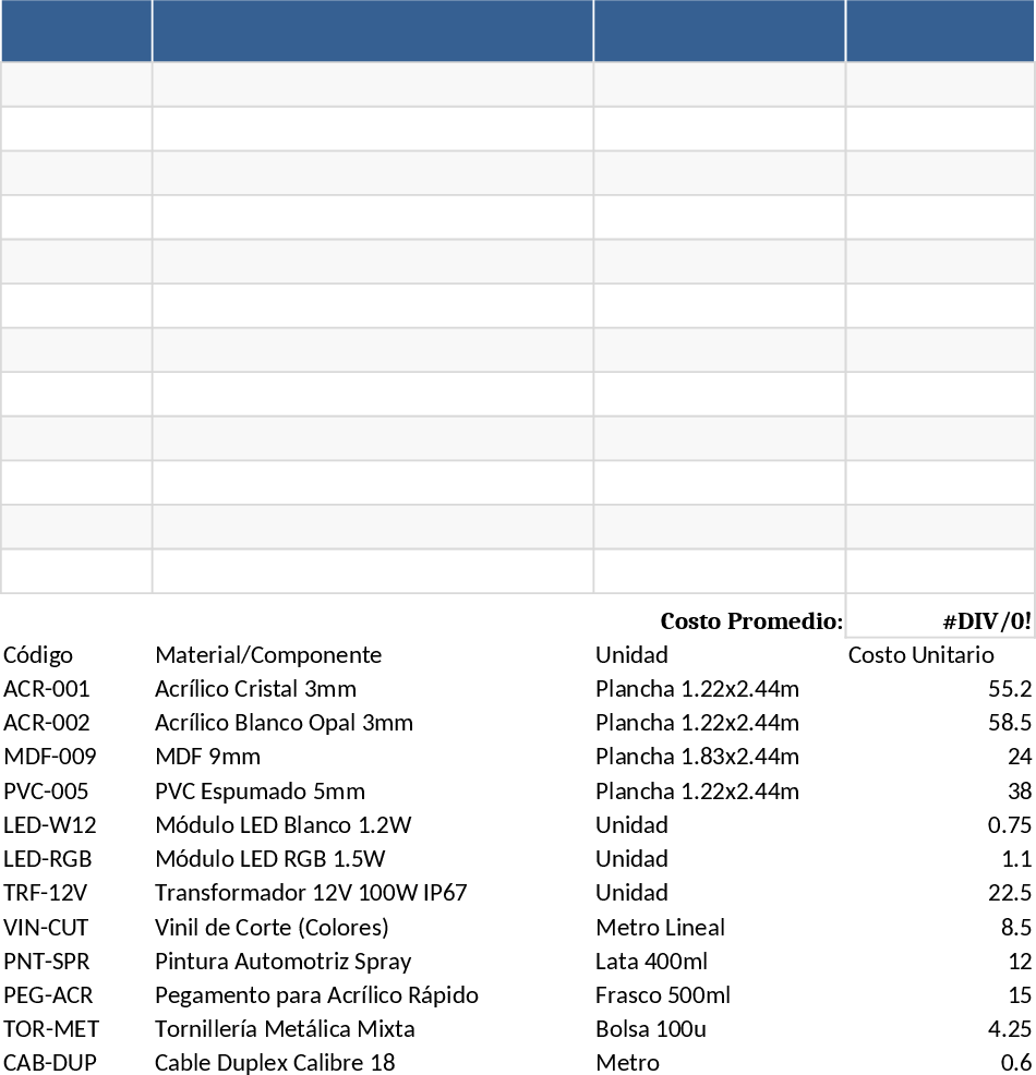 3D Sign Production Cost Calculator Template