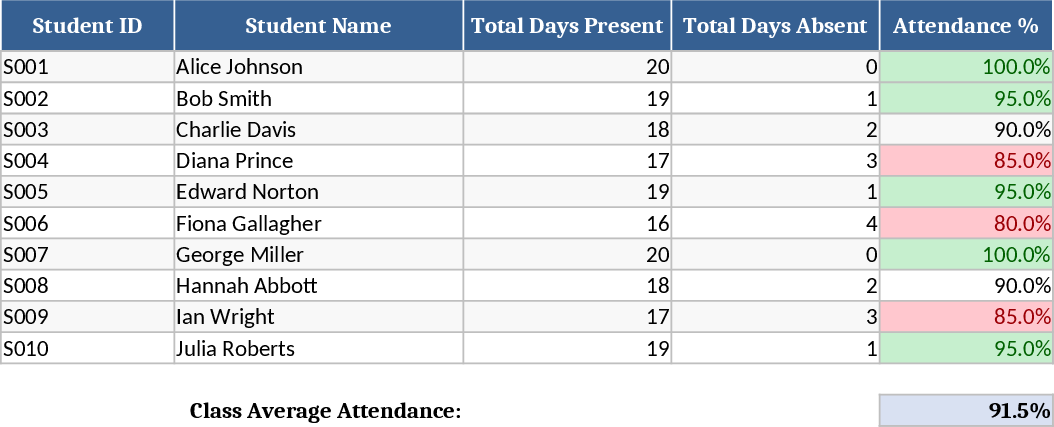 Student Attendance Tracker Template