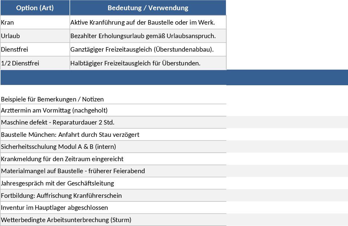 Annual Weekly Hours Tracker with Shift Type Dropdown Template