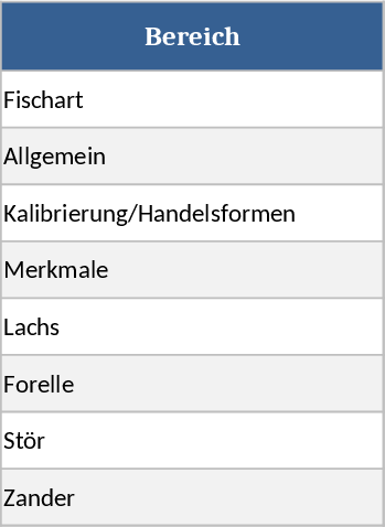 Eel Species and Trade Details Template