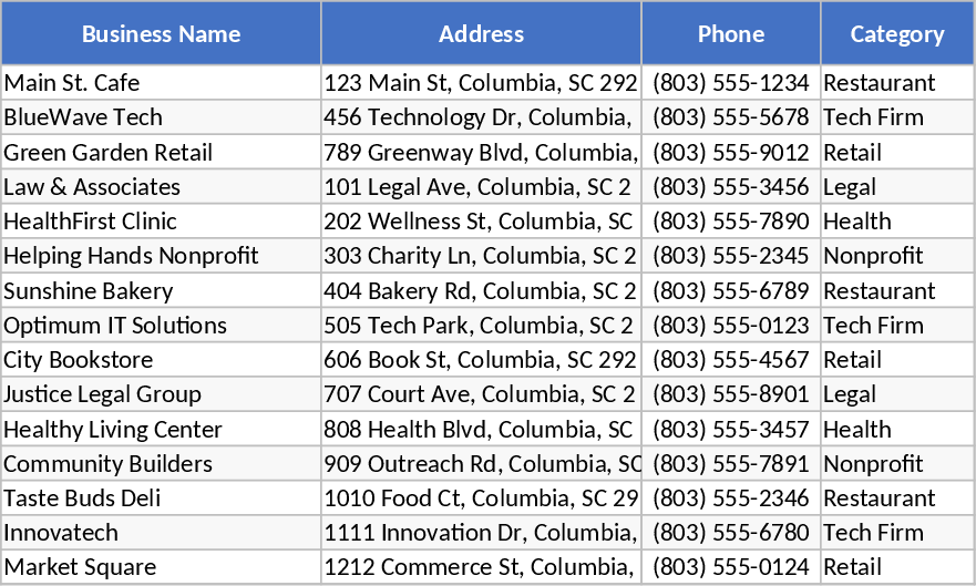 Branchenverzeichnis Columbia SC Vorlage
