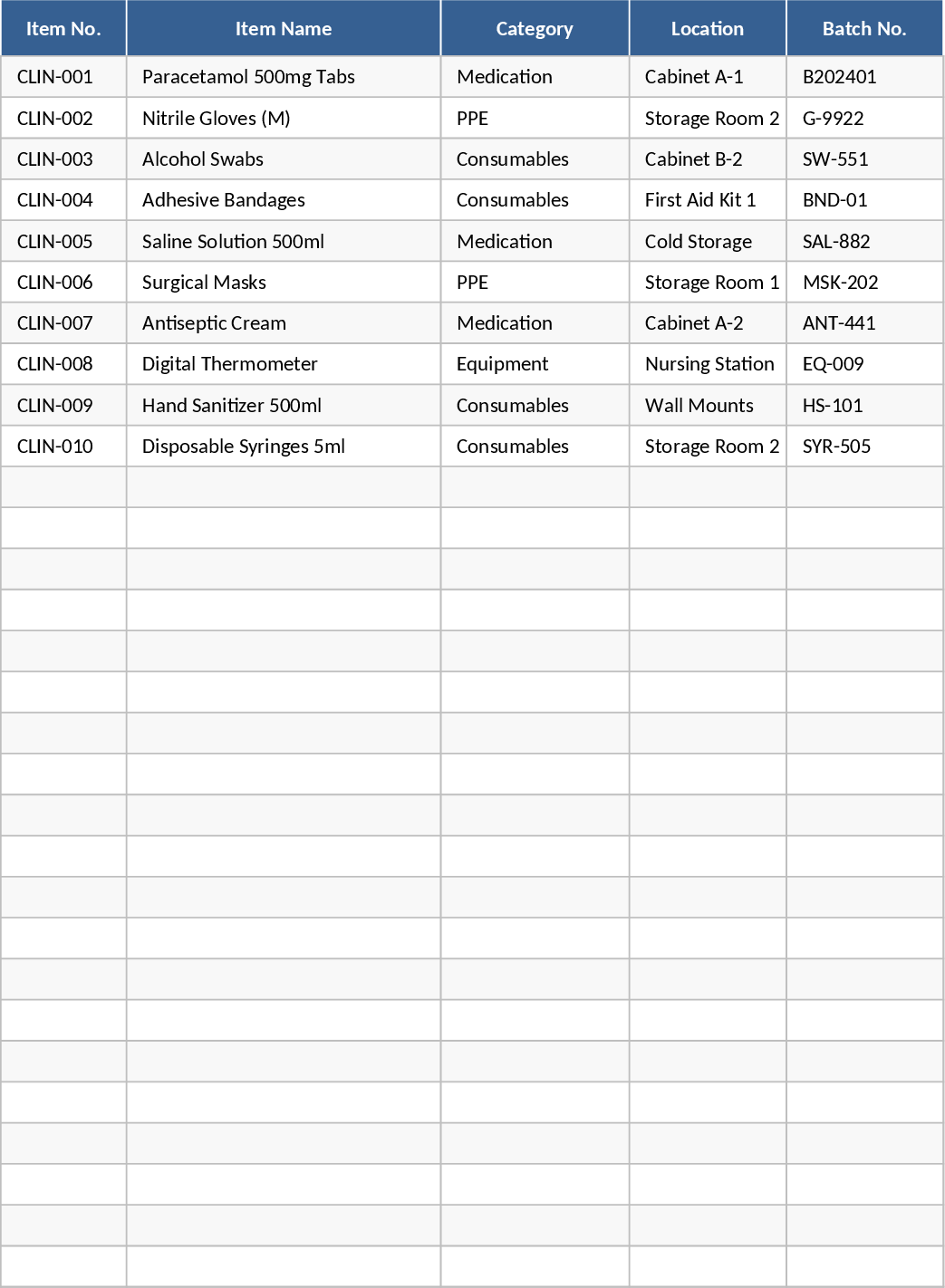 Clinical Inventory Stock Monitoring Template