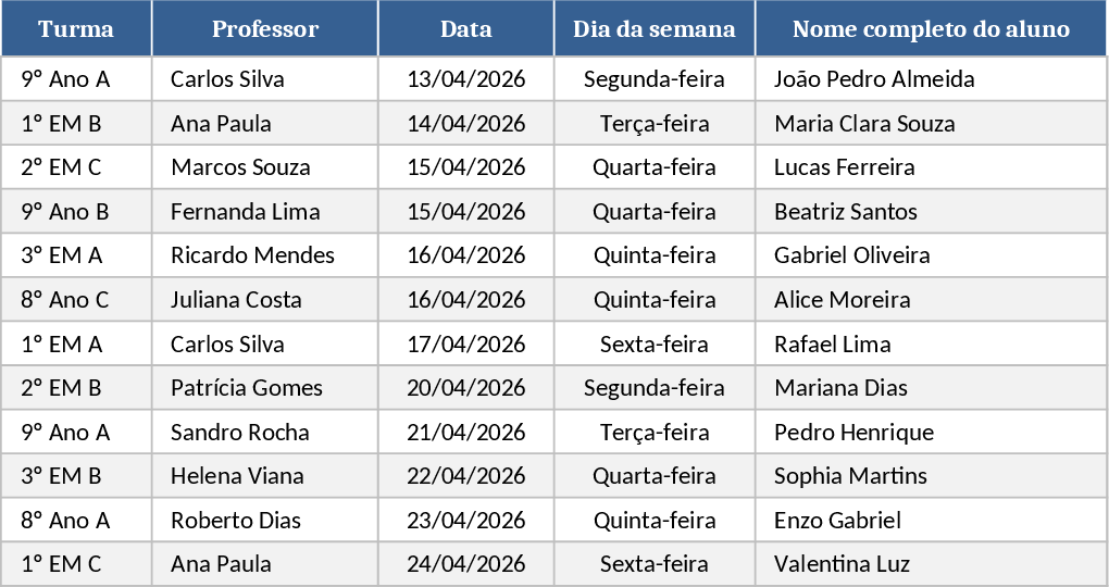 Student Absence Tracking for Evaluation Days Template