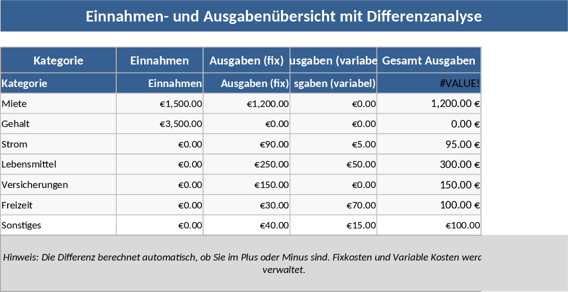 2025 Income & Expense Tracker with Fixed & Variable Costs Template