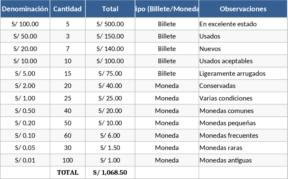 현금·비용 사전조정 템플릿