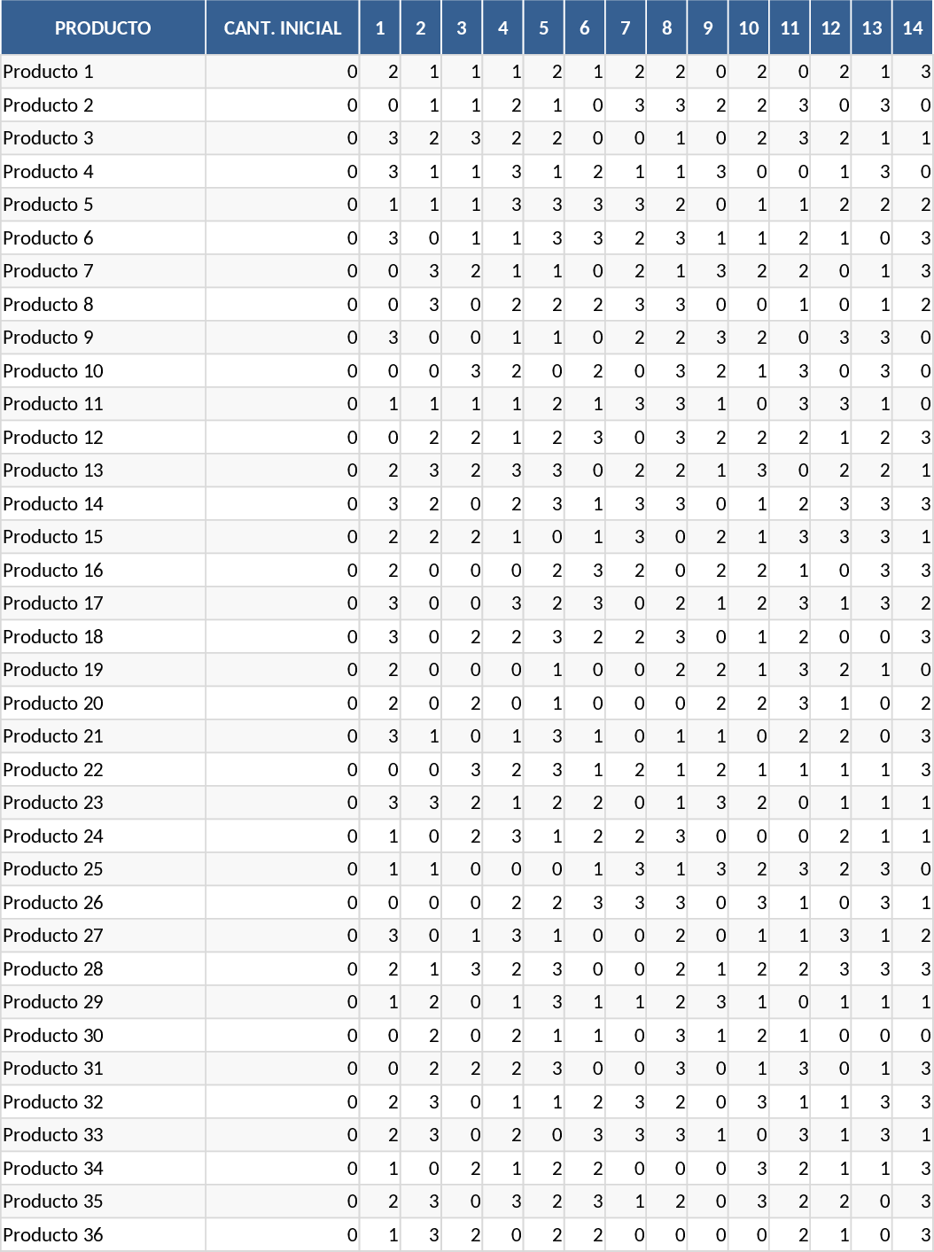 Apology for Unable to Provide Files Template