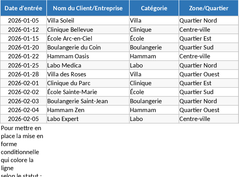 태양광 영업 CRM·잠재고객 추적 템플릿