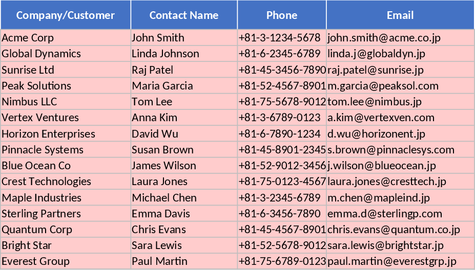 Lightweight Sales CRM and Lead Follow-up Template