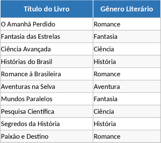 Portuguese Language Learning and Translation Template