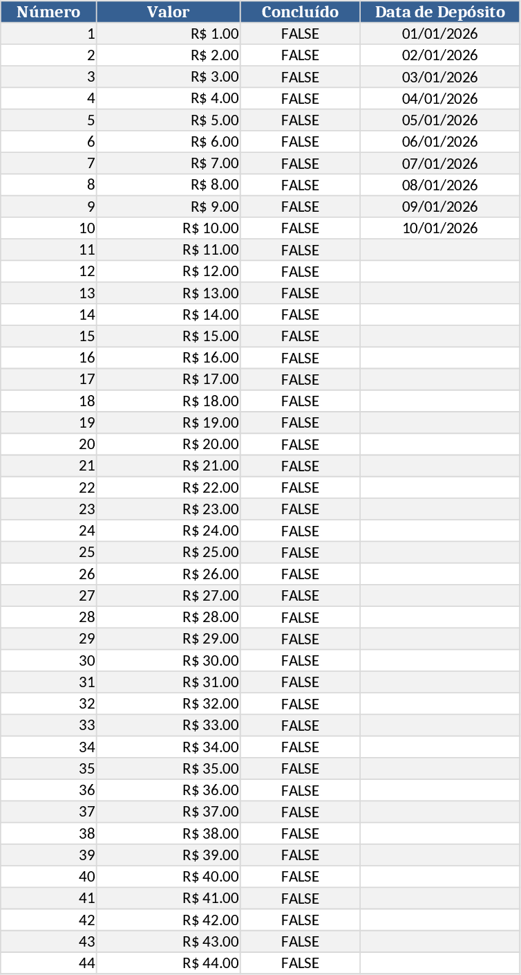 Savings Challenge Tracker with Progress Graph Template