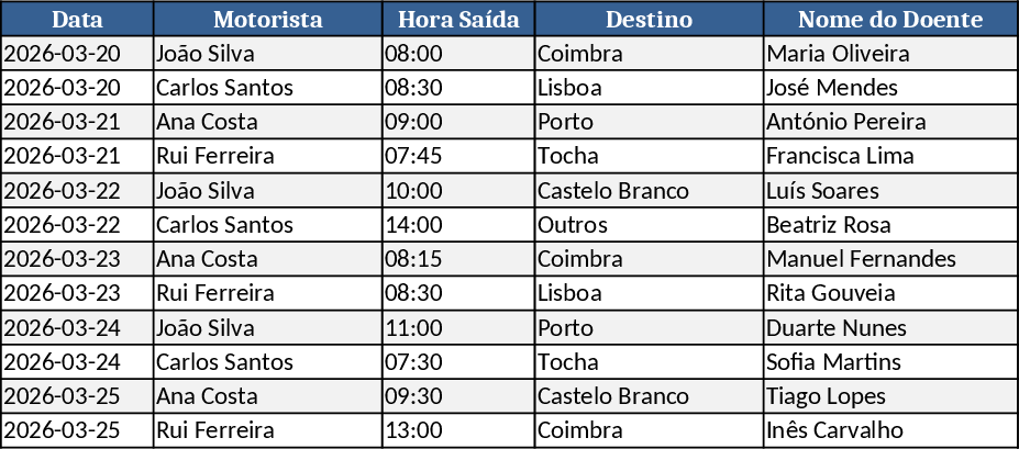 Long Route Driver Departures Tracker Template