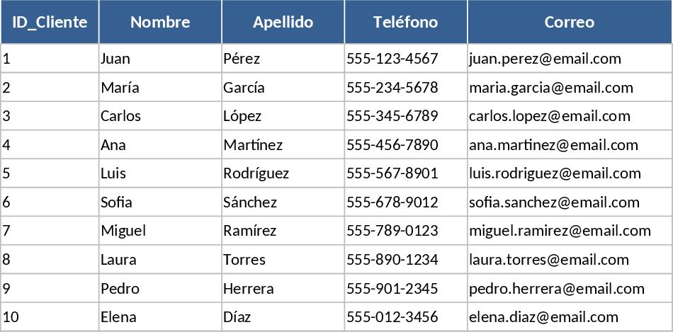 Nutrition Bar Management System Template