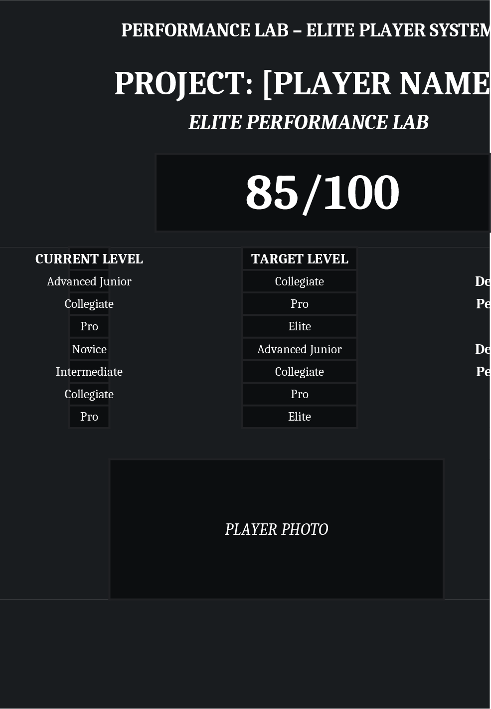 Performance Lab – Elite Player System Template
