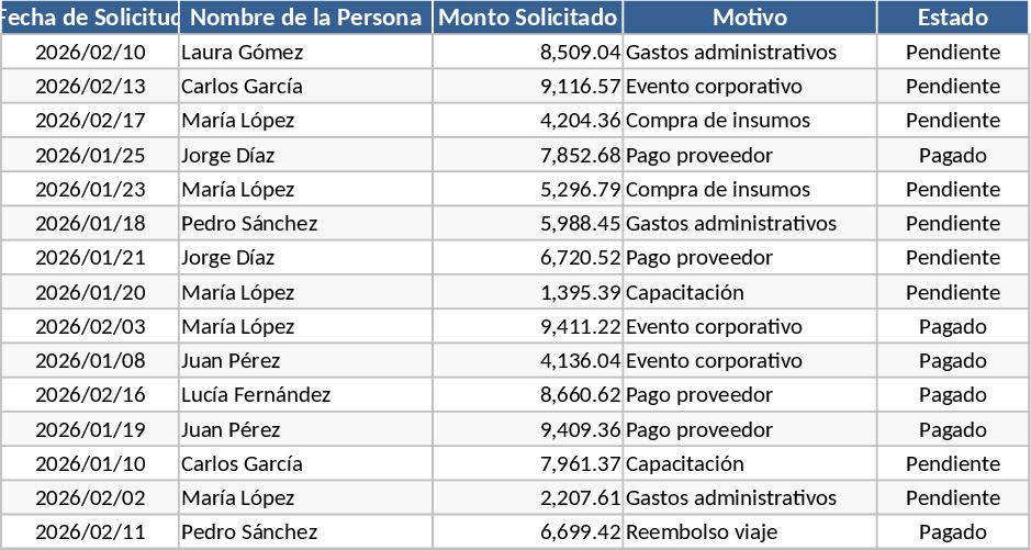 무료 다운로드 엑셀 템플릿