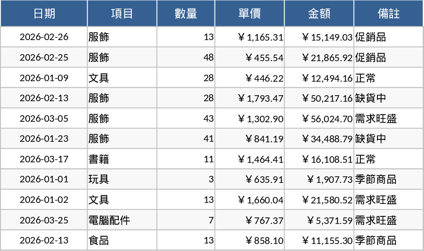 나란히 비교 템플릿