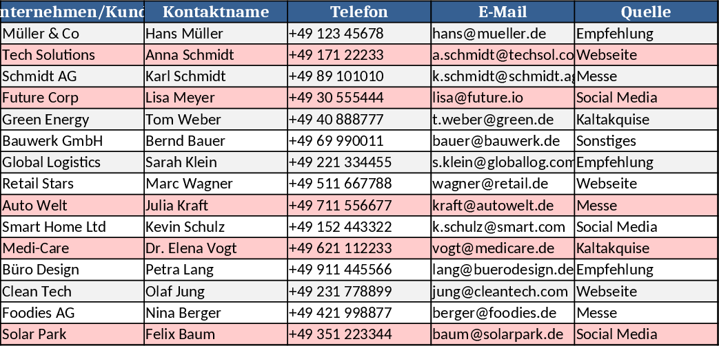 Lightweight Sales Leads & Follow‑Up CRM Template