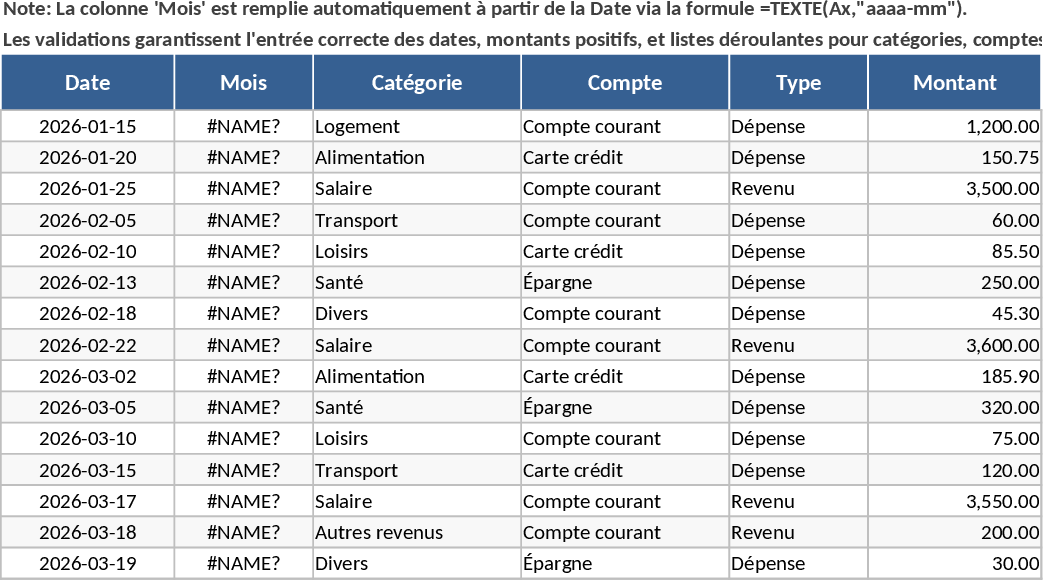 Personal Monthly Budget and Expense Tracker Template